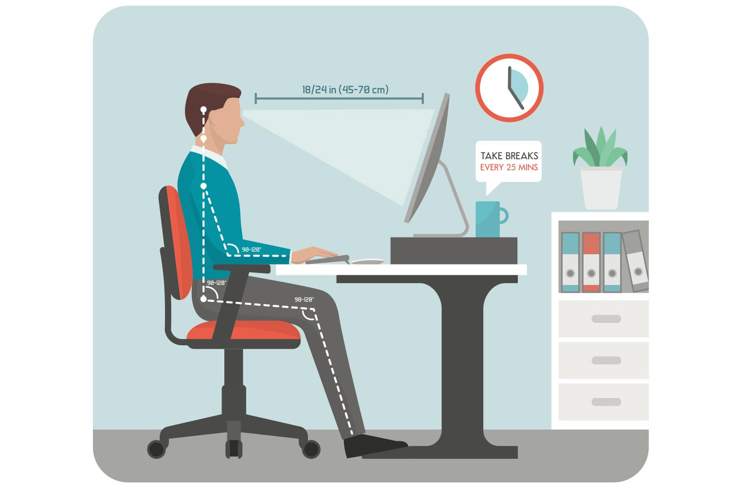 Kotikonttori: Tee etätyöpisteestäsi toimivampi